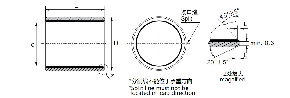 Du Dx Tin Platting Metal-Polymer Composite Bushing Custom Made Bearing Bush Bronze Bushing Oilless Bearing