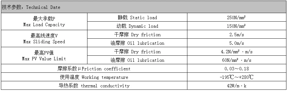 Sf-1 Du Engine Housing Vehicle Bearings Sf-1steel Bronze Powder with PTFE Dry Bearings